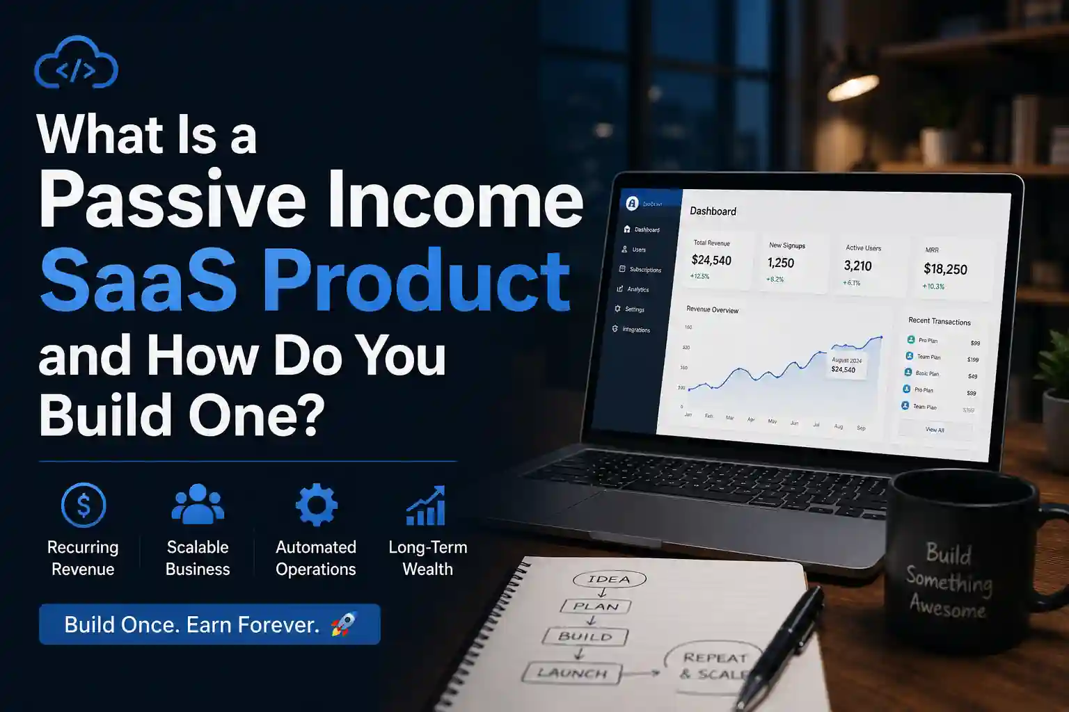 What Is a Passive Income SaaS Product and How Do You Build One? | Yantrix Labs