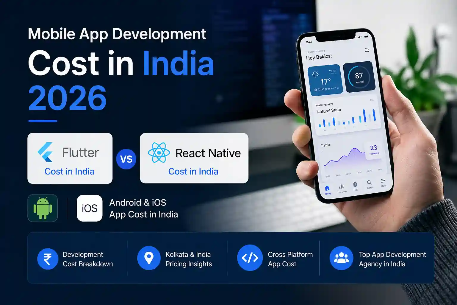 Mobile App Development Cost in India 2026: Native vs React Native vs Flutter | Yantrix Labs